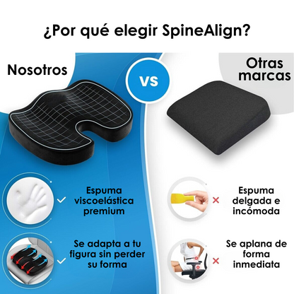 SpineAlign Cojín asiento ortopédico